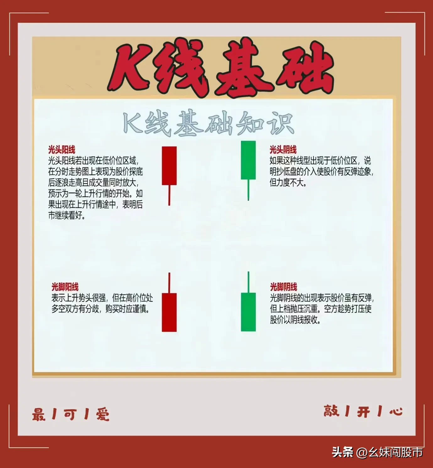 K线精髓