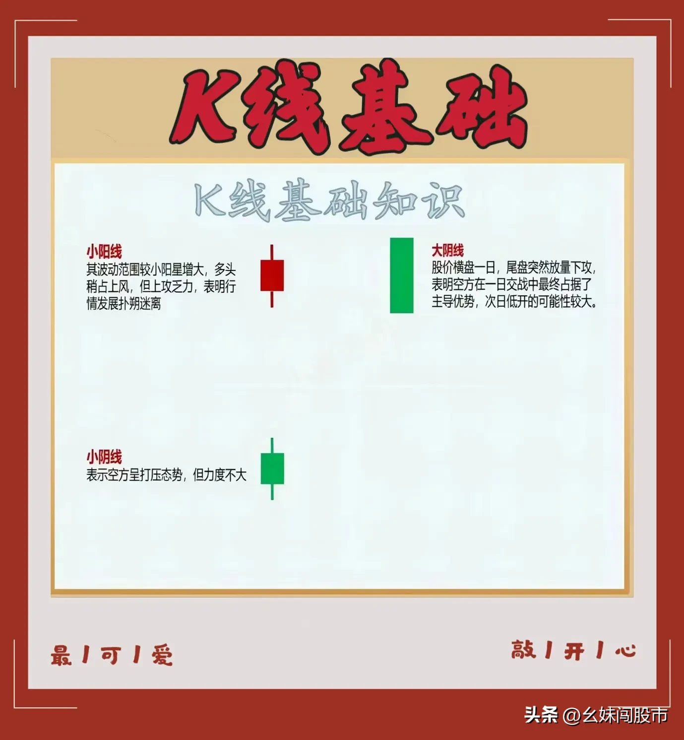 K线精髓