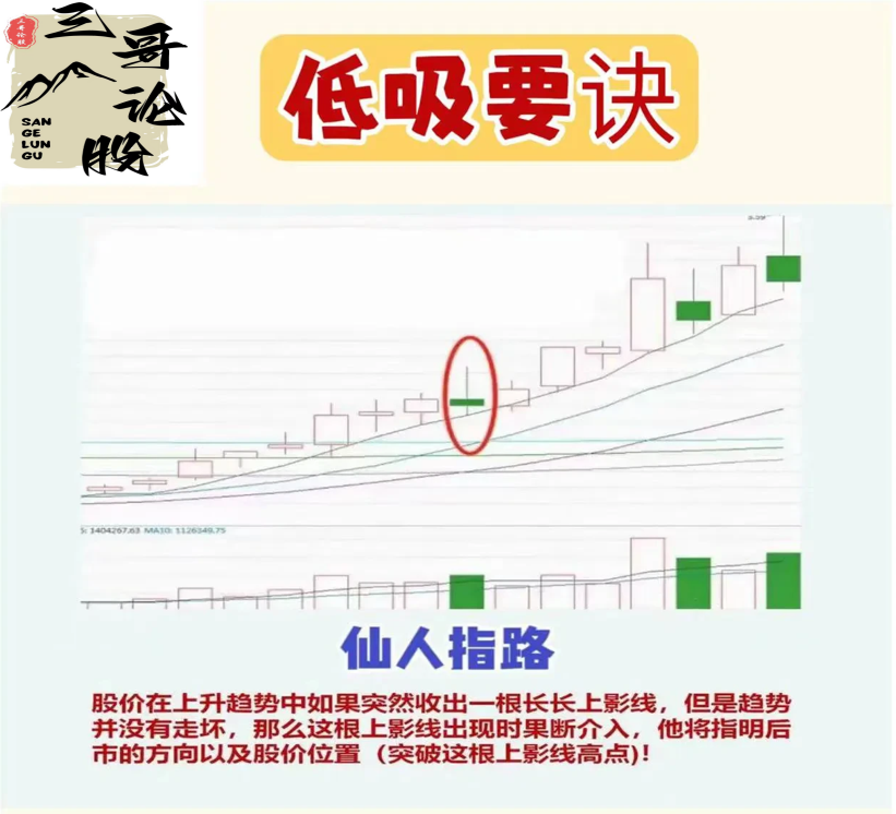 低吸要诀