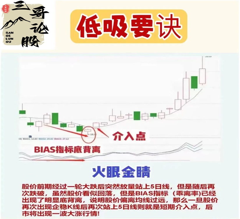 低吸要诀