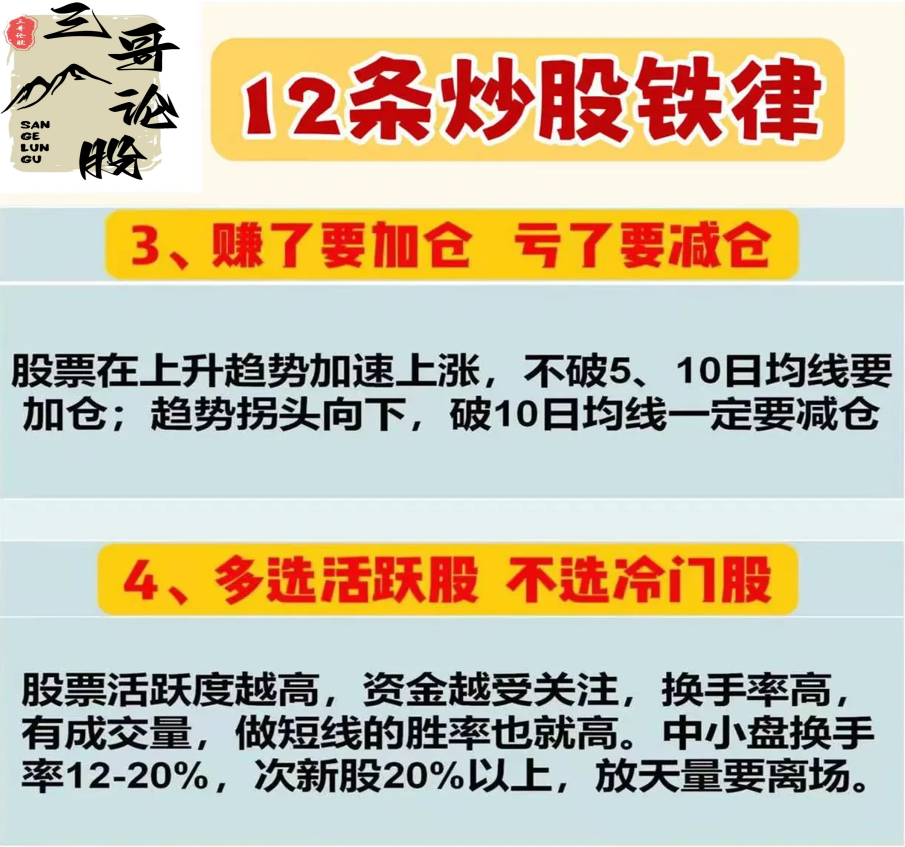 炒股点滴分享
