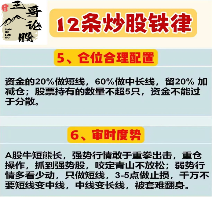 炒股点滴分享