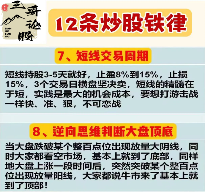 炒股点滴分享