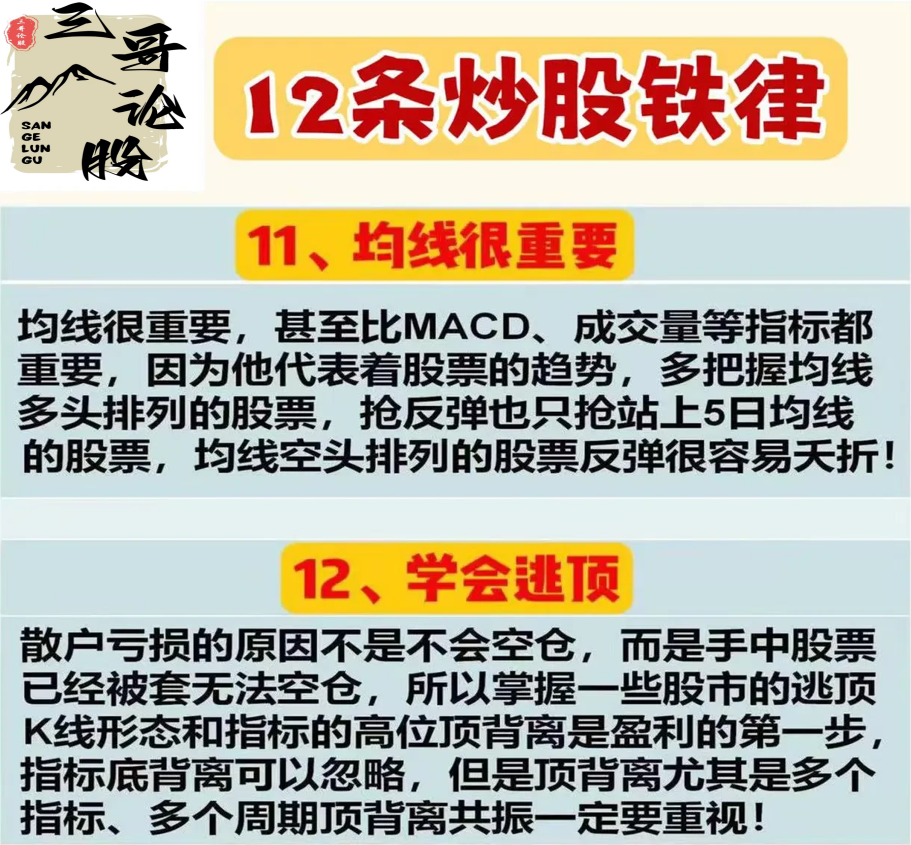 炒股点滴分享
