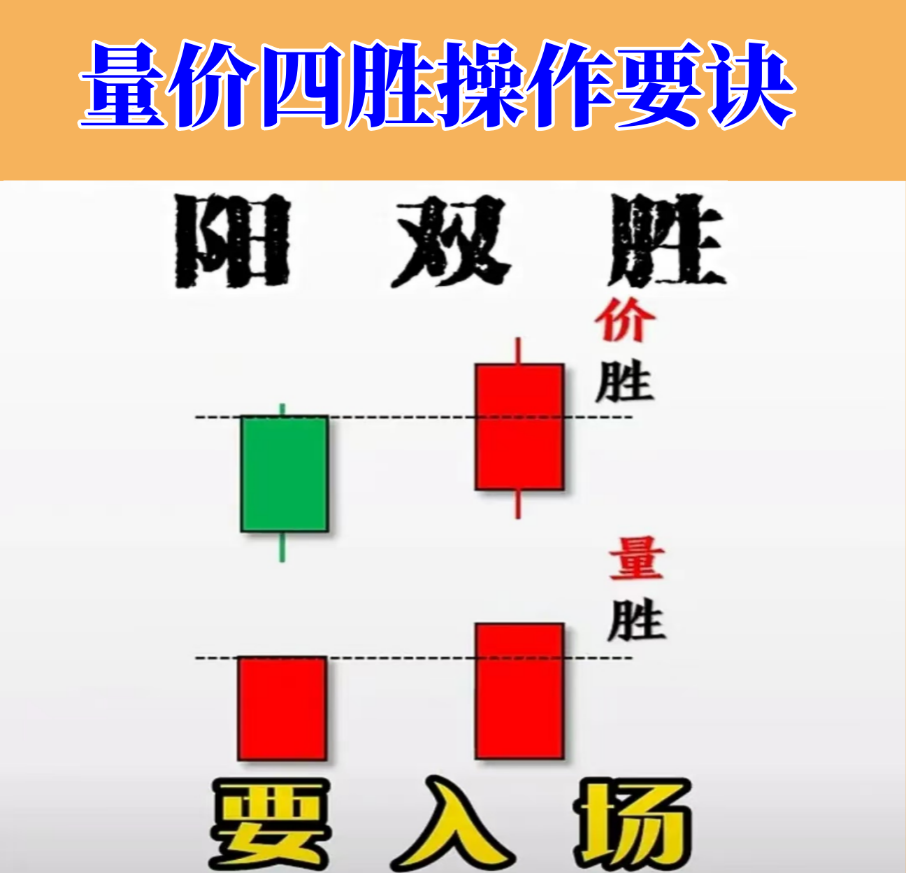 量价四胜