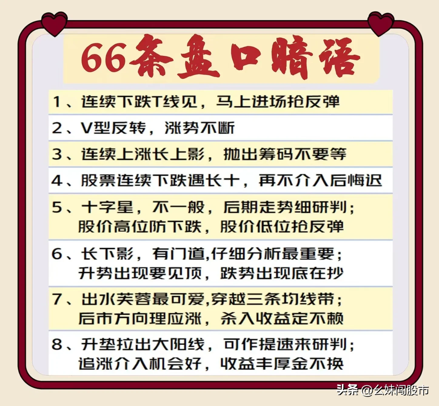 66条盘口暗语