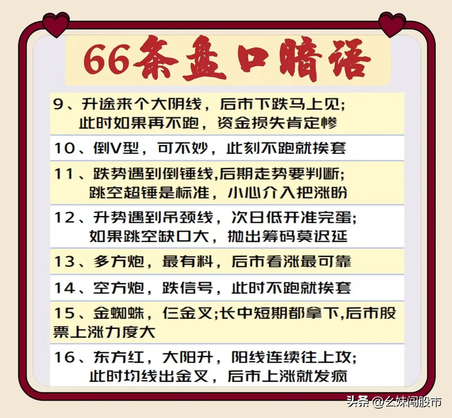 66条盘口暗语