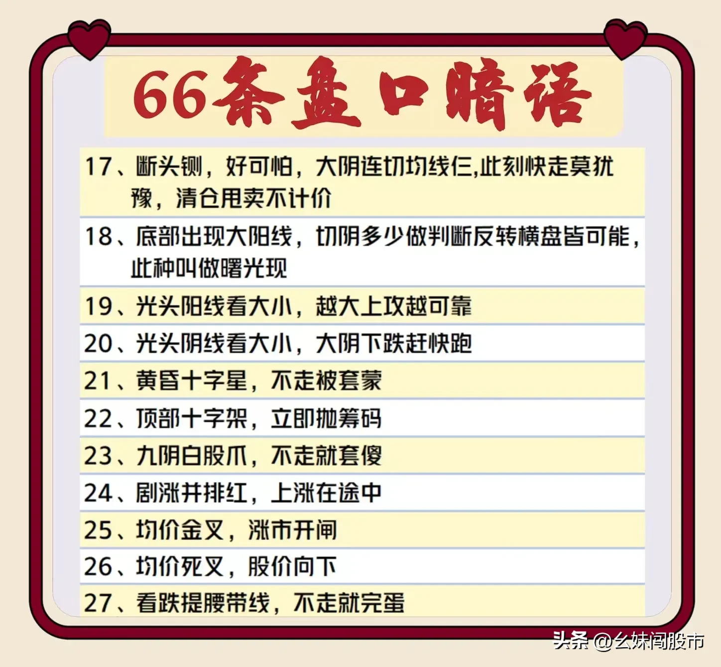 66条盘口暗语