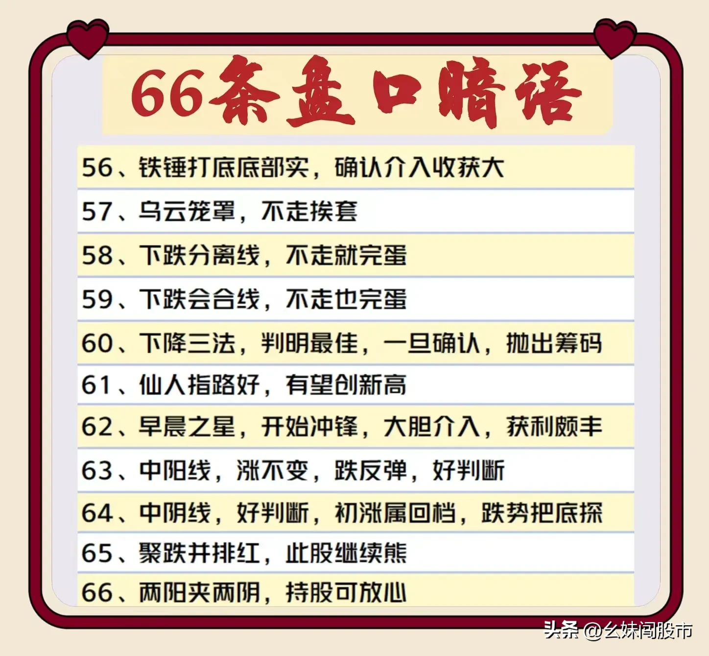 66条盘口暗语
