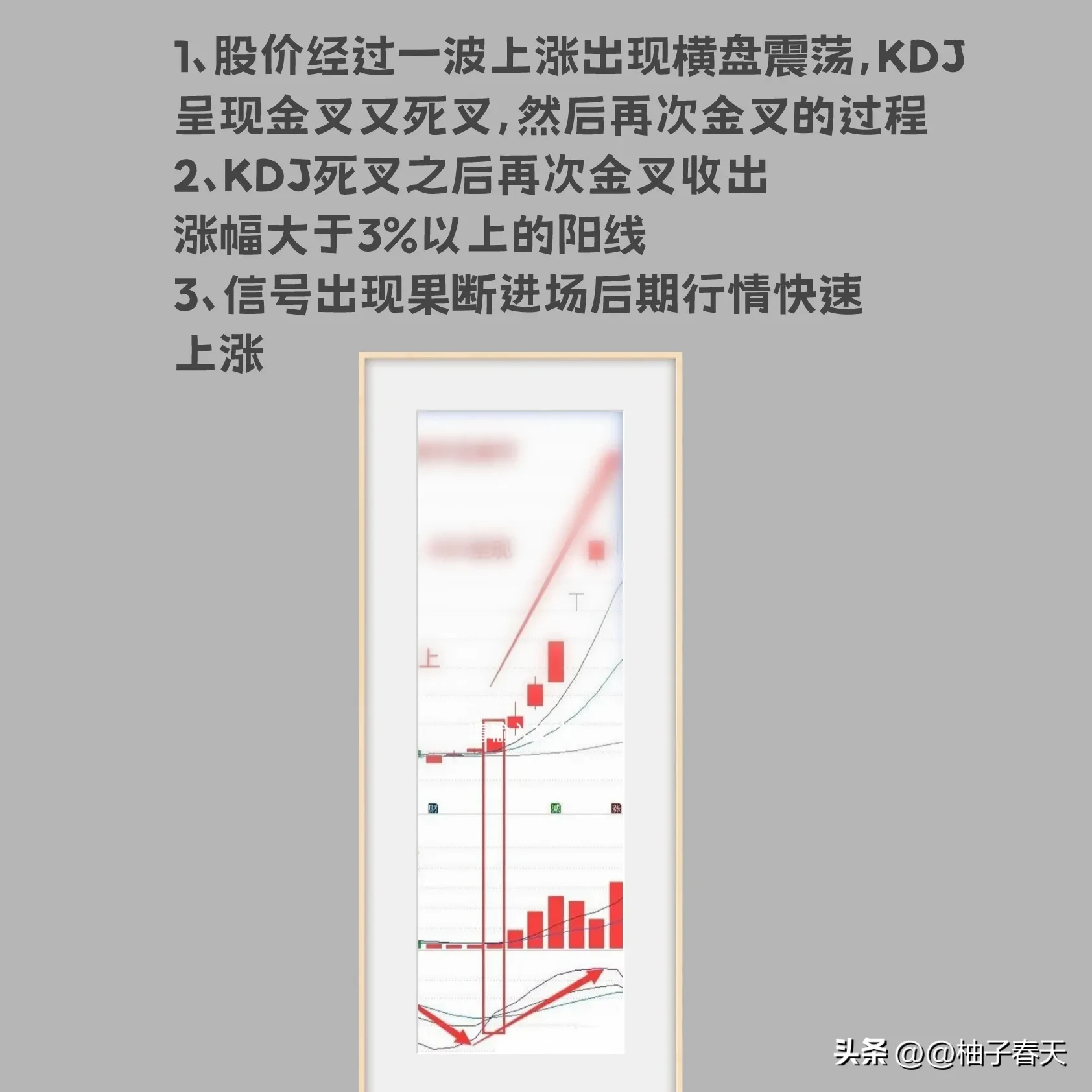 分享股市速递
