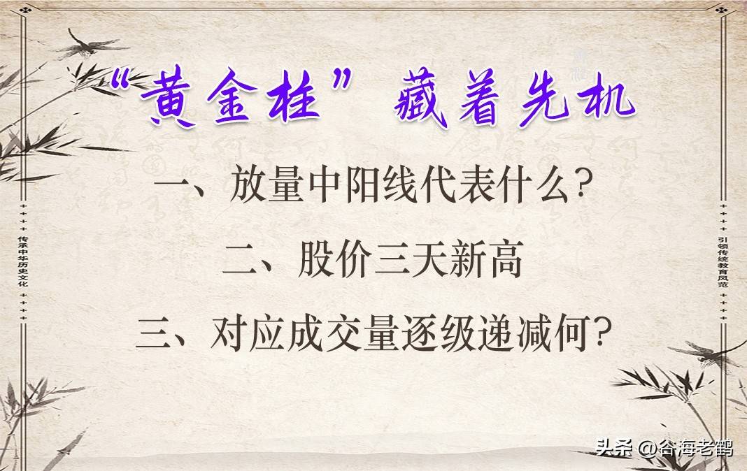 黄金柱信号