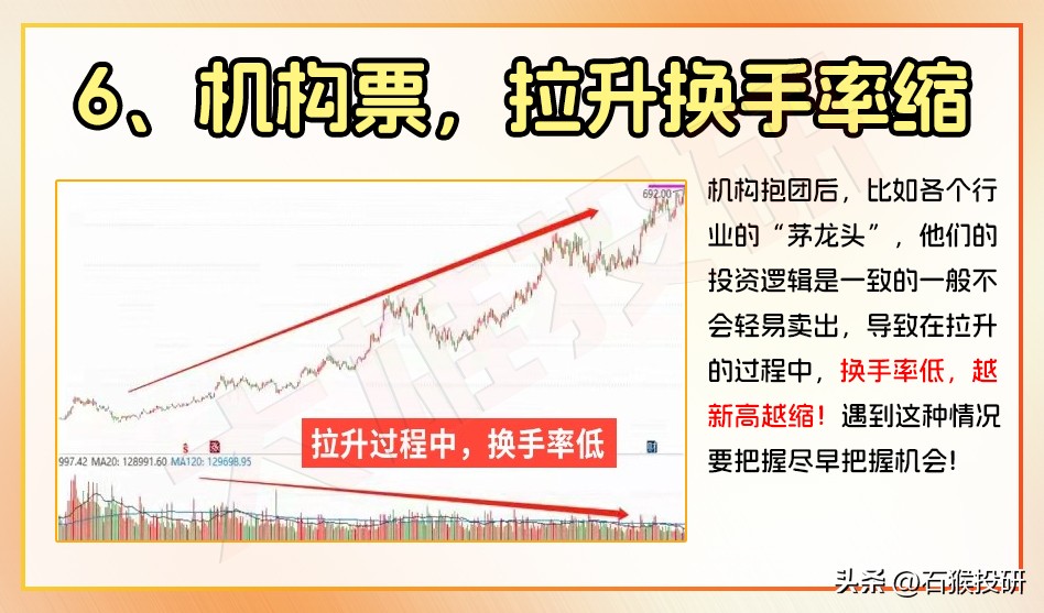 换手率六大口诀