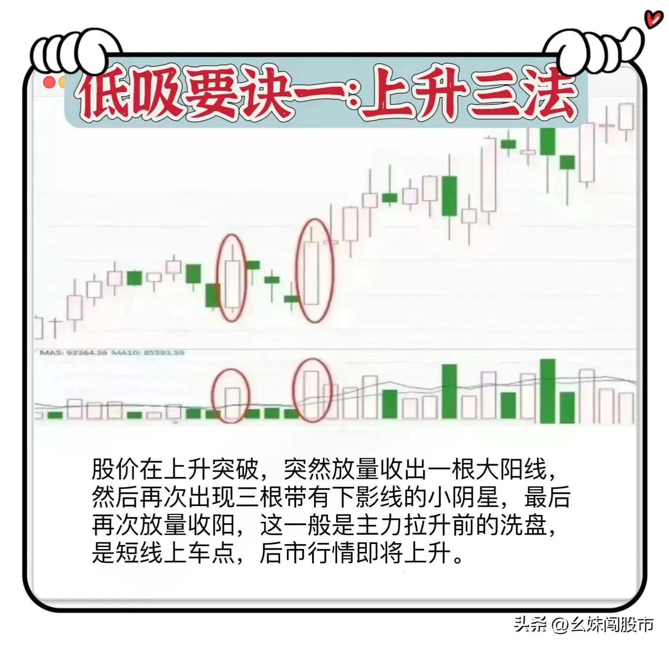“低吸口诀”