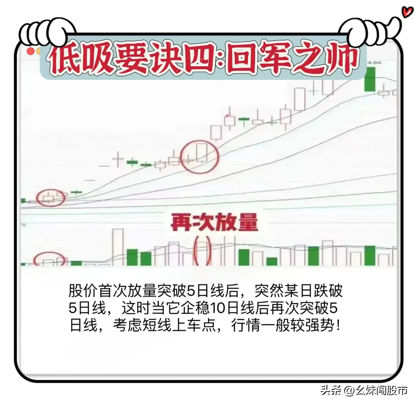 “低吸口诀”
