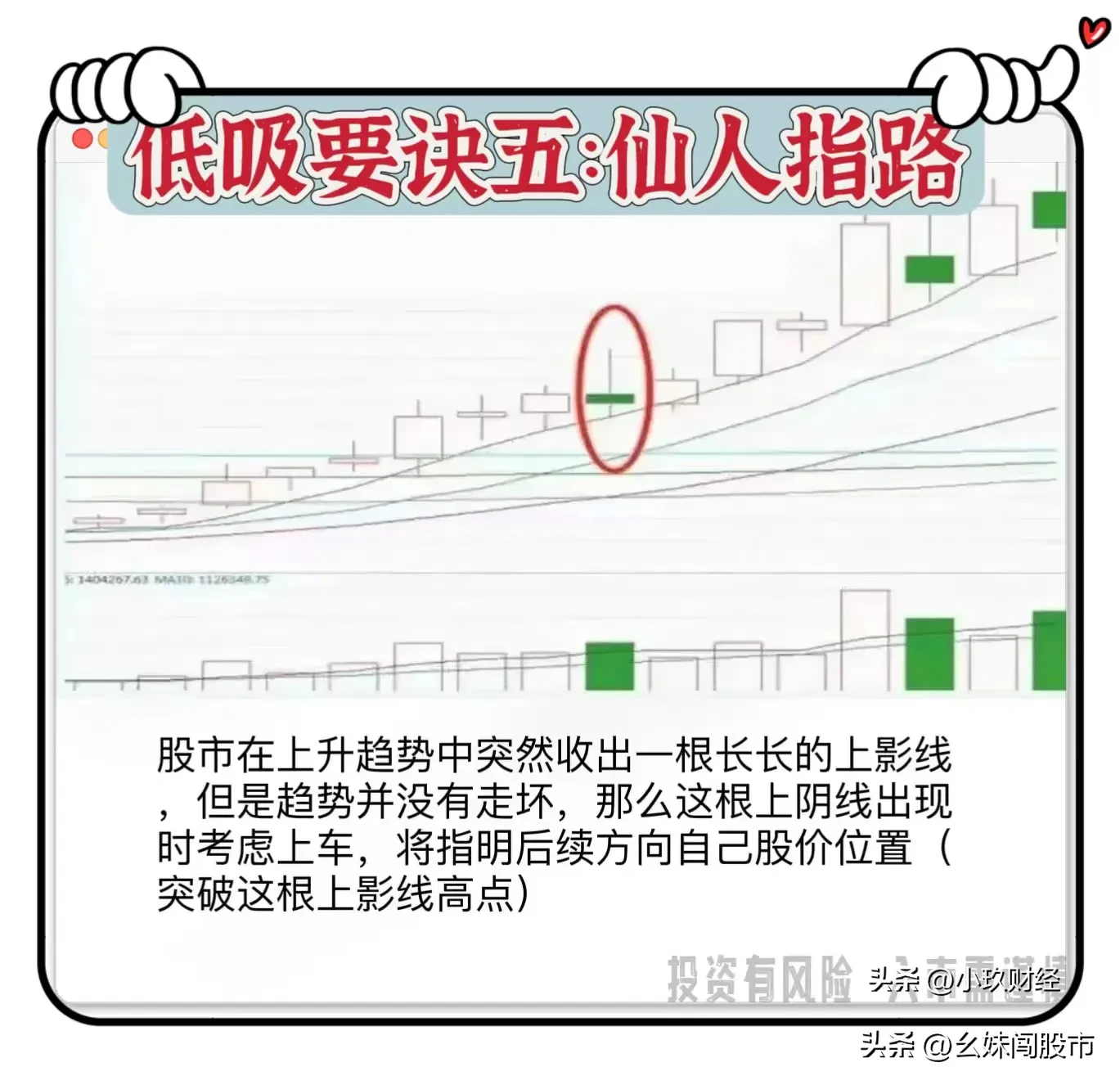 “低吸口诀”