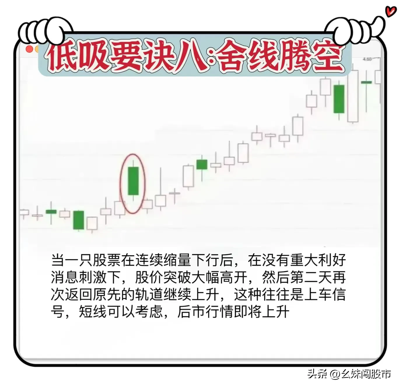 “低吸口诀”