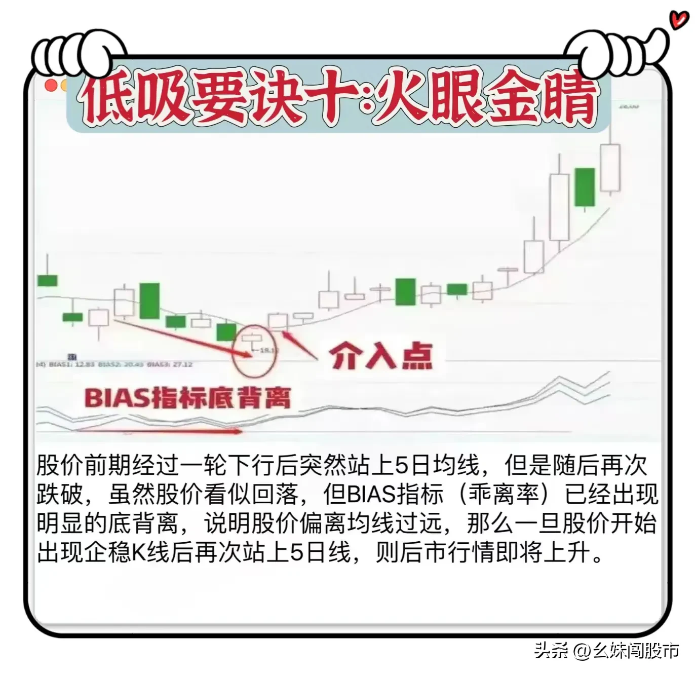 “低吸口诀”