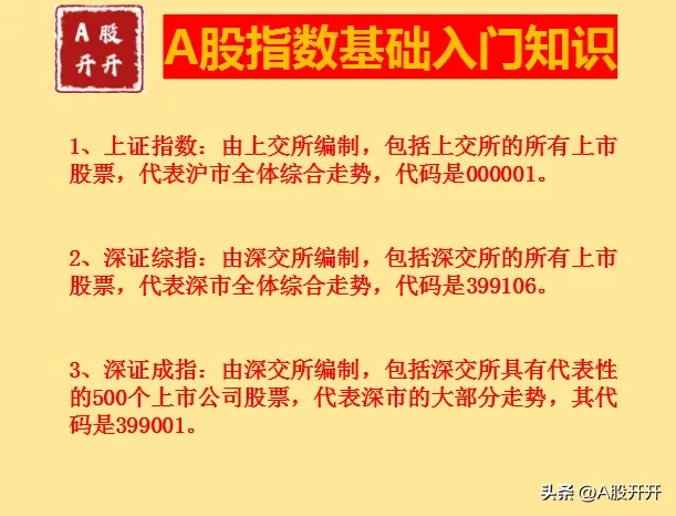 止损基础入门知识