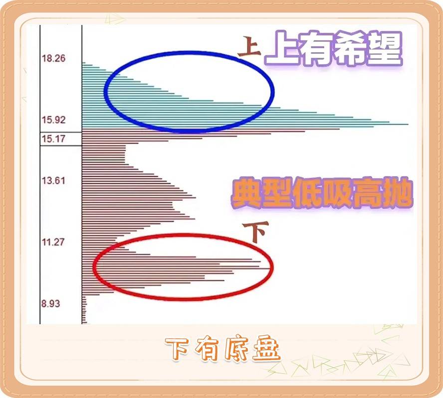 炒股有几个非常重要的指标一定要学会有人认为macd和kdj是指