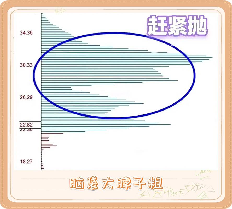 炒股有几个非常重要的指标一定要学会有人认为macd和kdj是指