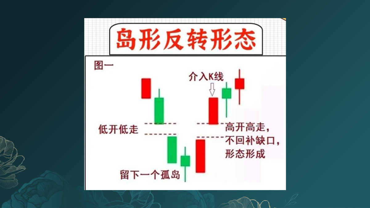 上个月到北京出差的时候偶然认识了一位高手入市短短5年平时空