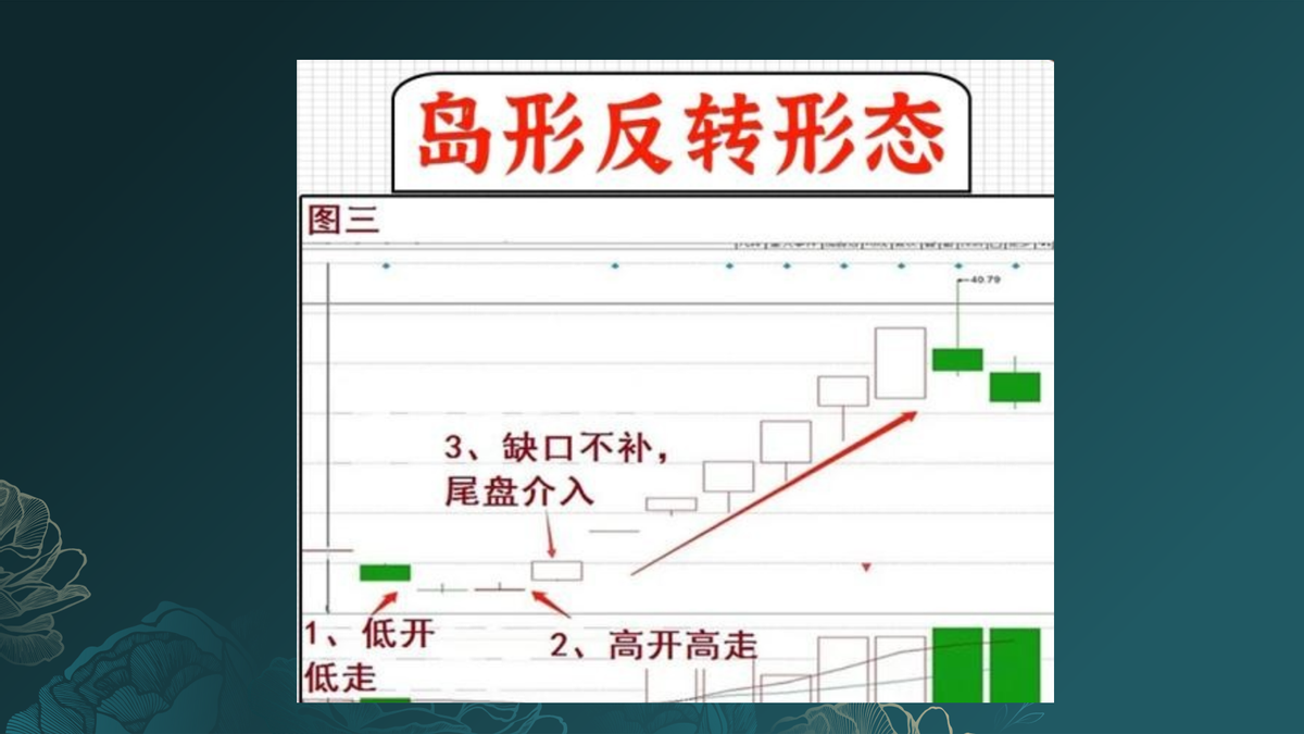 上个月到北京出差的时候偶然认识了一位高手入市短短5年平时空