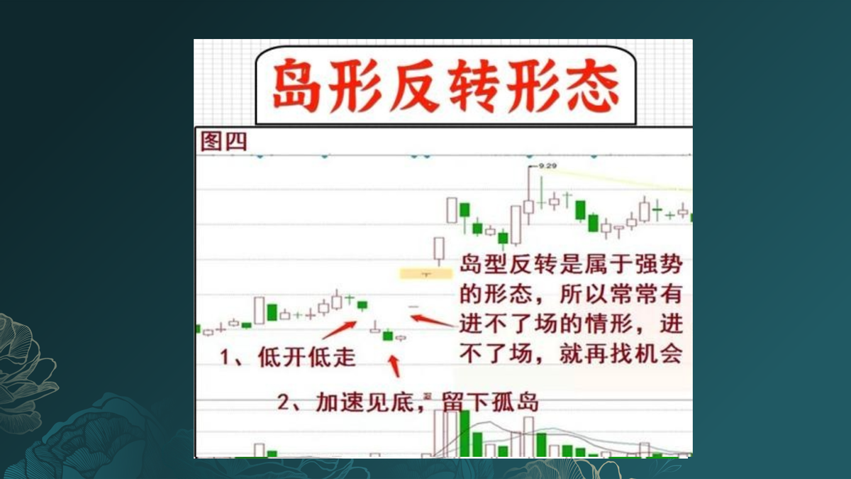 上个月到北京出差的时候偶然认识了一位高手入市短短5年平时空