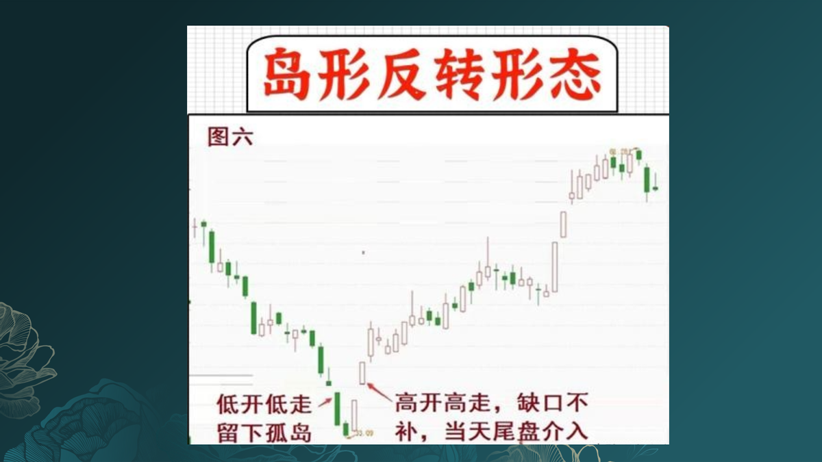 上个月到北京出差的时候偶然认识了一位高手入市短短5年平时空