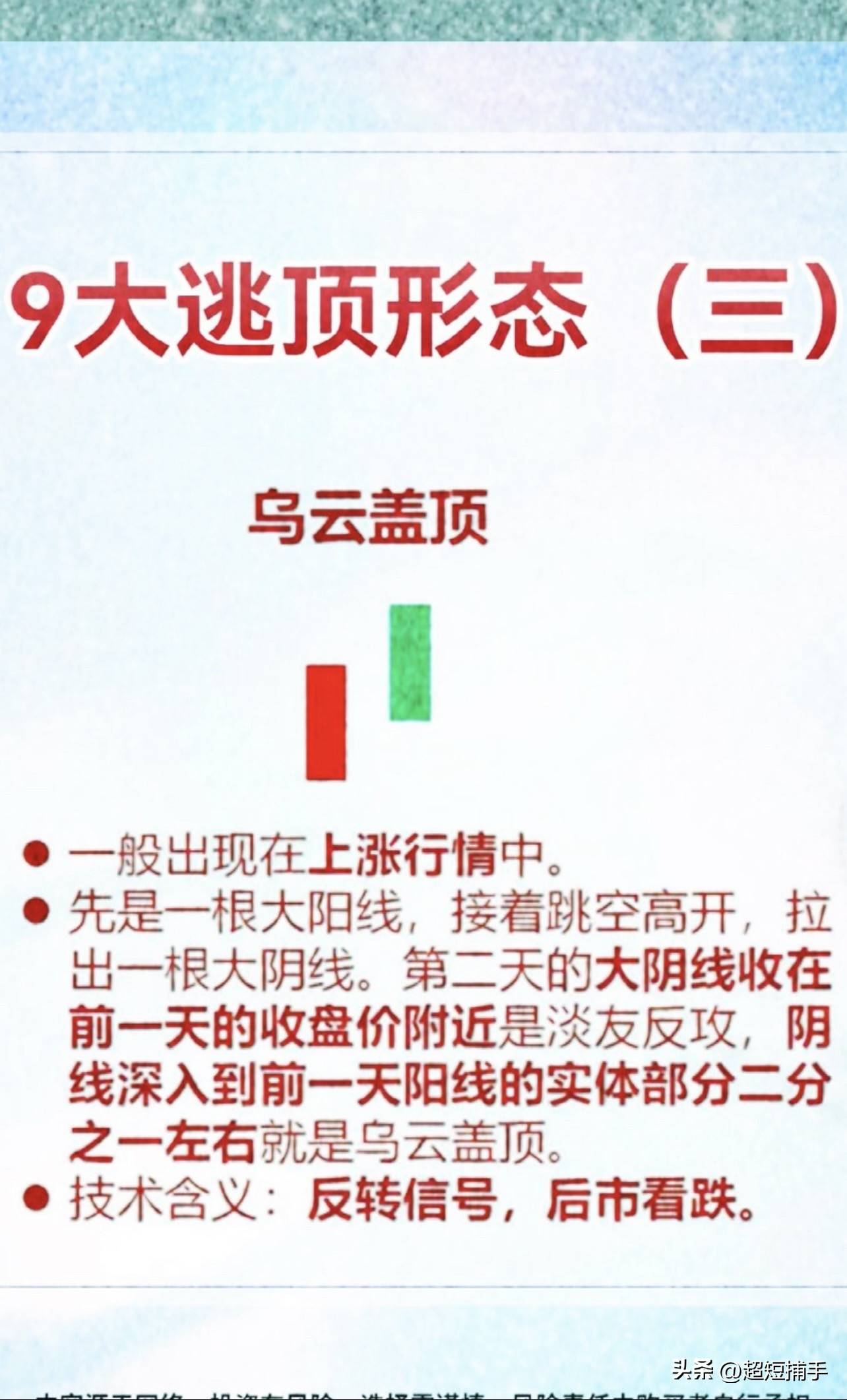 9大逃顶形态