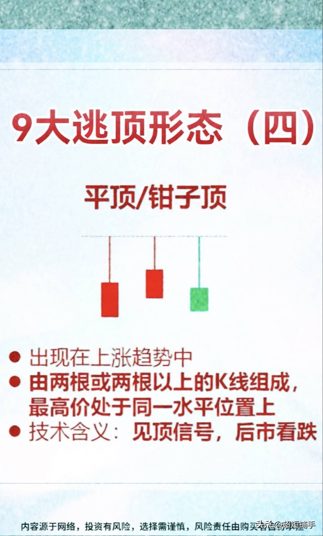 9大逃顶形态