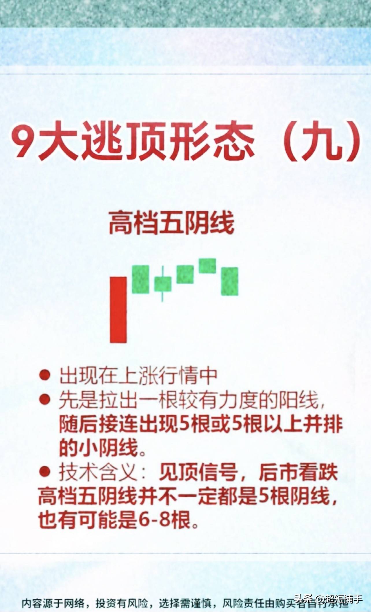 9大逃顶形态