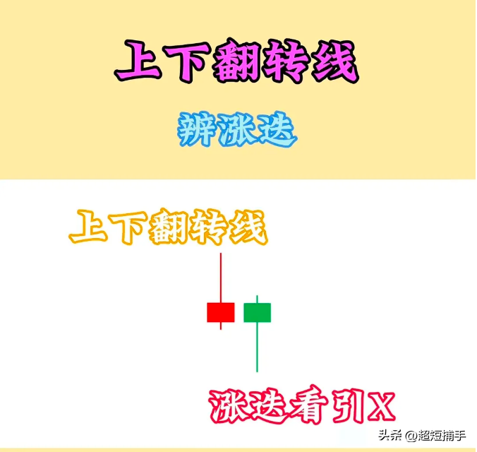 揉搓线