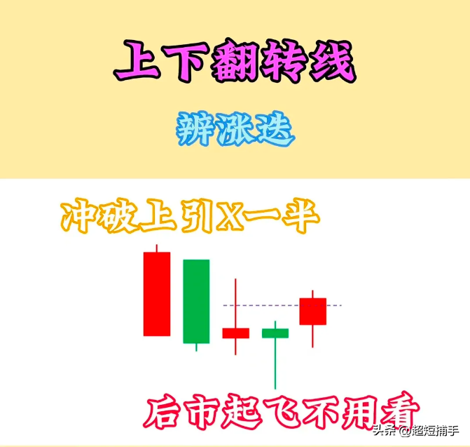 揉搓线
