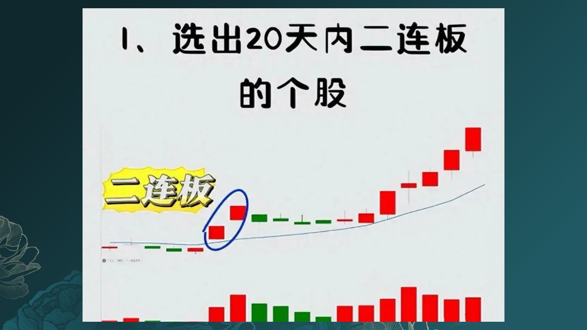 捕捉龙头