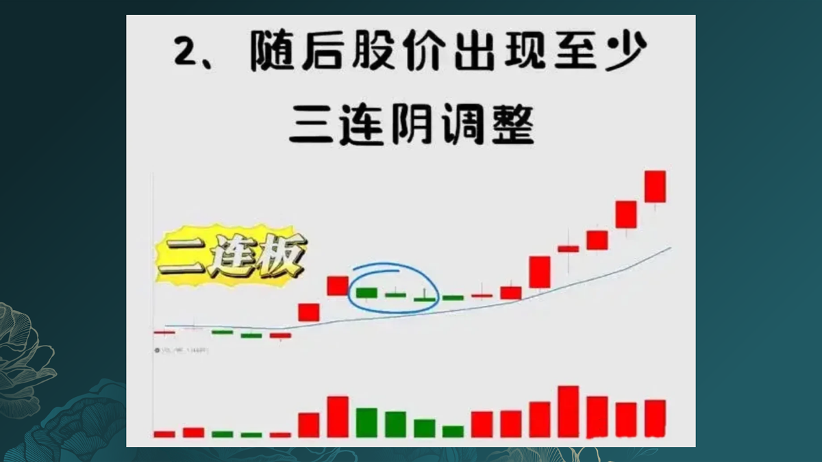捕捉龙头