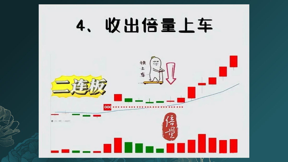 捕捉龙头