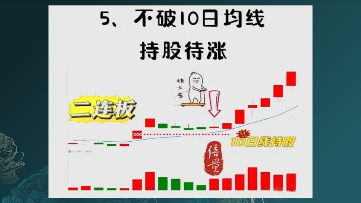 捕捉龙头