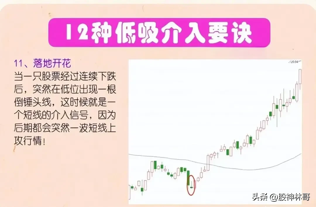 分享股市逻辑
