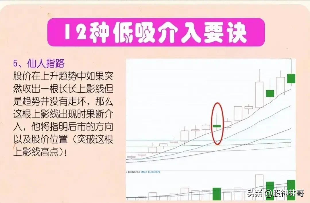 分享股市逻辑