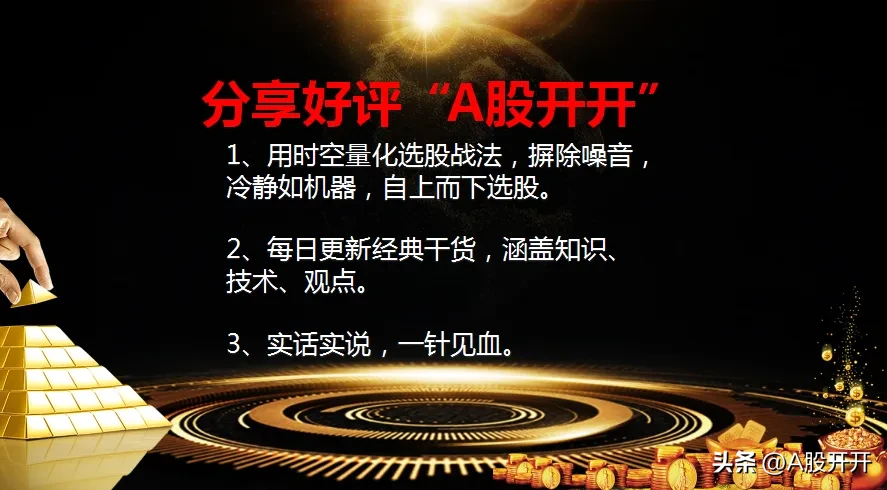 看盘不看止数，再炒十年也枉然