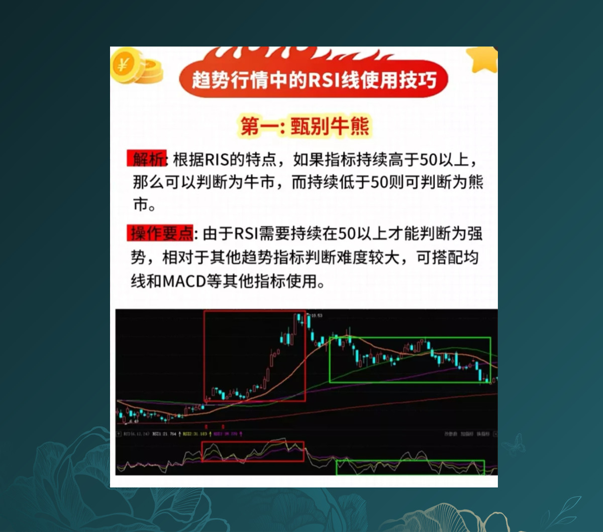在看盘时我喜欢用最有用的4个指标其中一个就是RSI！今天分享给