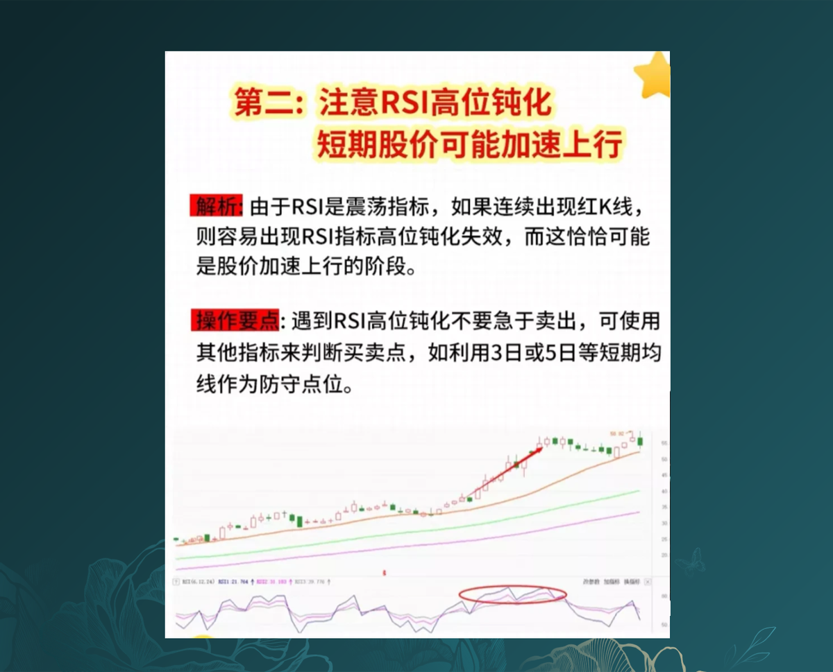 在看盘时我喜欢用最有用的4个指标其中一个就是RSI！今天分享给