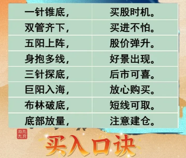 炒股口诀