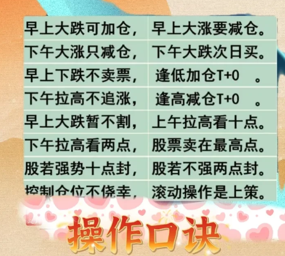 炒股口诀