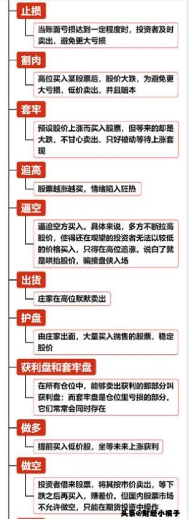 股票基础