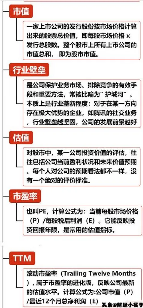 股票基础