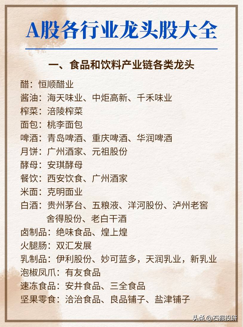 龙头股大全