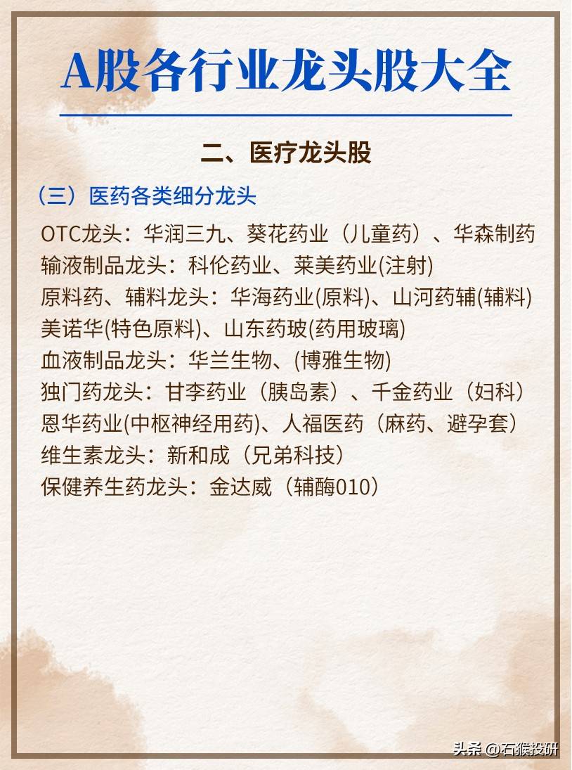 龙头股大全