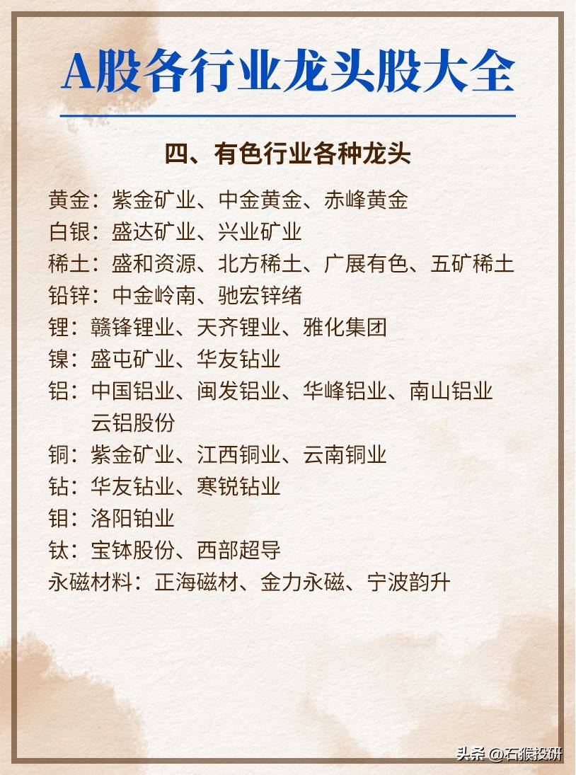 龙头股大全