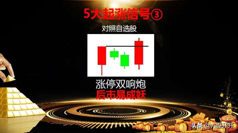 五大起涨信号